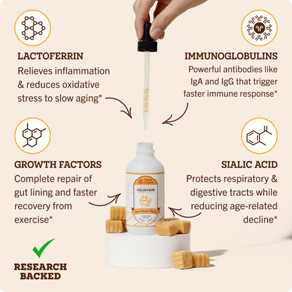 Colostrum Tincture